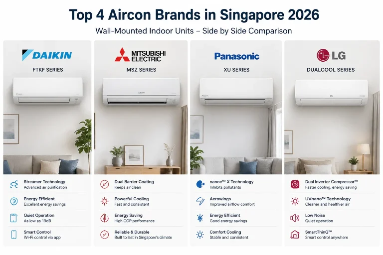 Best aircon brand in Singapore in 2026 — comparison of Daikin, Mitsubishi Electric, Panasonic, and LG for HDB and condo homeowners